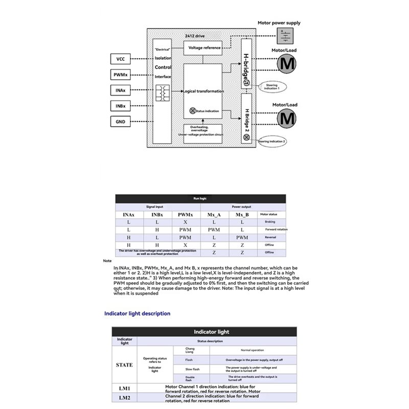 ABJT-DC Fırçalı Motor Sürücü M - L298N Motor Driver incelemesi ve fiyatı