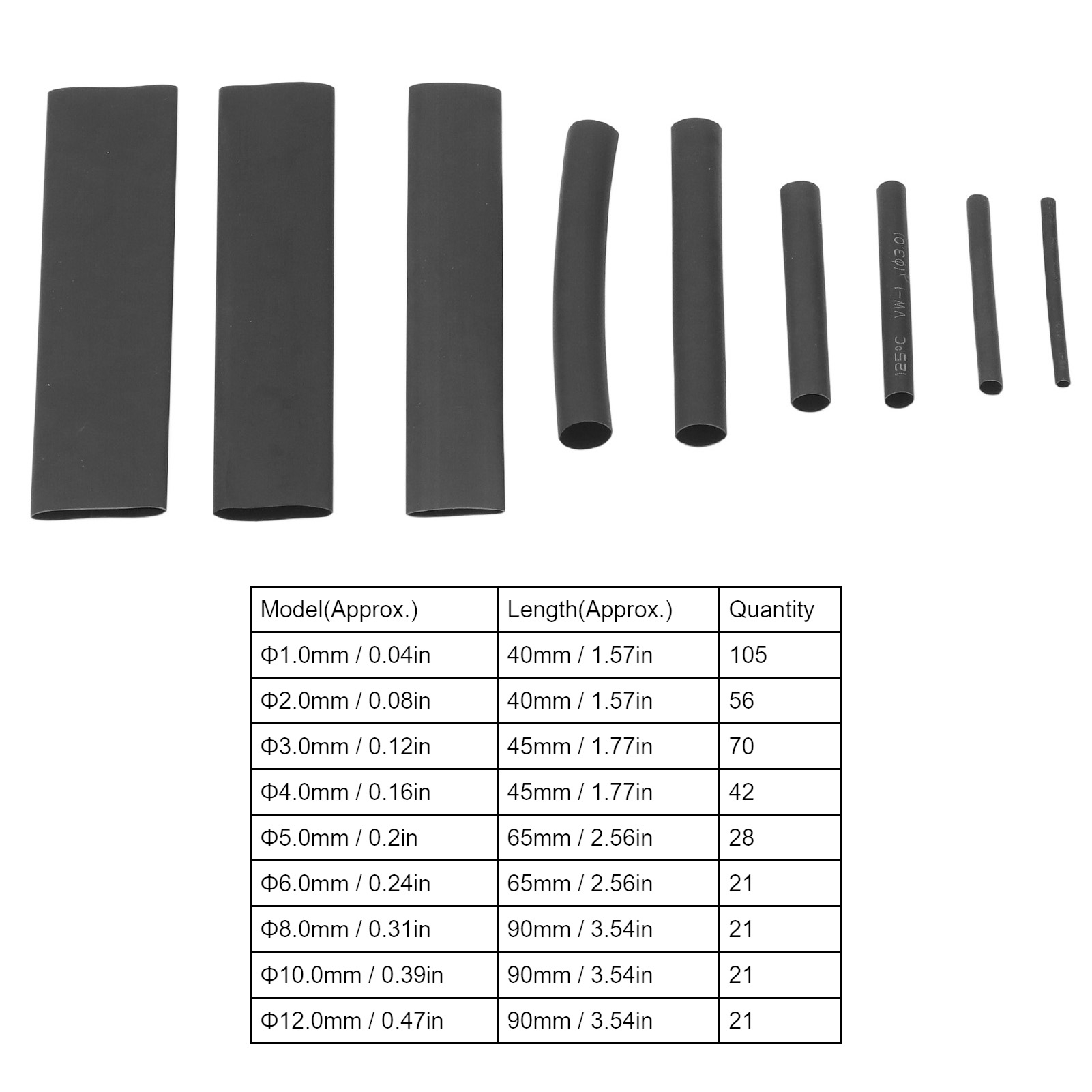 385 Parça Isı Büzüşmeli Boru S - Heat Shrink Tubing incelemesi ve fiyatı